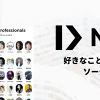 NowDo株式会社資金調達