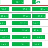 未来を切り開く日本の若者