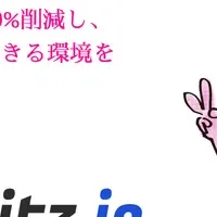 Shipitz.io登場