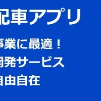 タクシー配車アプリ