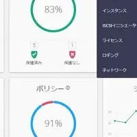 HYCUが日本市場進出