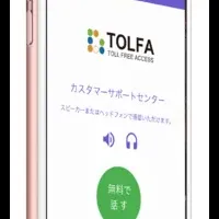 TOLFA登場