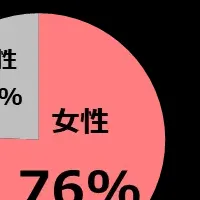 潜在意識アカデミー