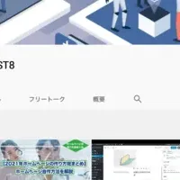 WEBST8のブログ作成