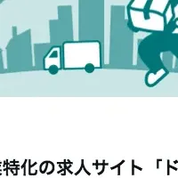 ドラピタがTwitter開設