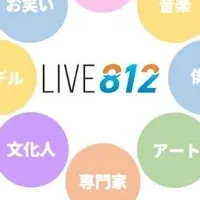 タレント育成計画