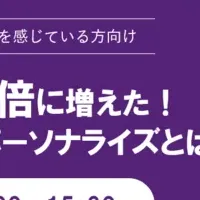 Webパーソナライズ無料セミナー