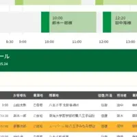 シニアの外出支援