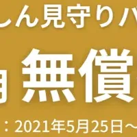 R65不動産の新サービス