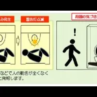 NEXCOのトイレ改善