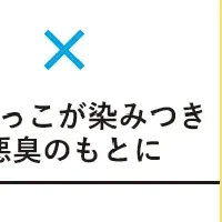 環境配慮の人工芝