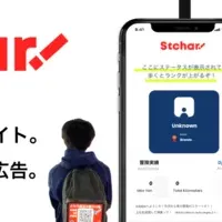 『Stchar！』資金調達