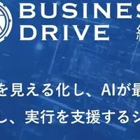 AI活用で自律組織へ