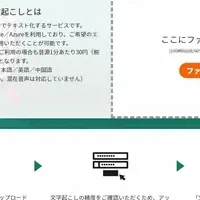 AI音声認識の実態