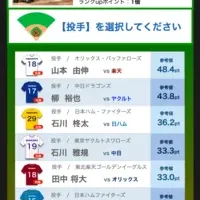 新しいスポーツの楽しみ方