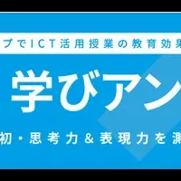 教育効果の可視化