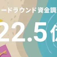 令和トラベルの新展開