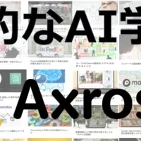 Axross法人プラン登場