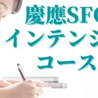 慶應SFC数学対策