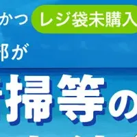 意識変革の買い物