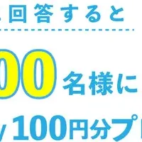 『ギフデジ リサーチ』始動