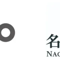 新たな顧客ロイヤルティ