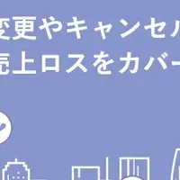 キャンセル対策の新サービス