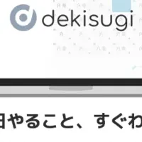 dekisugiの新機能