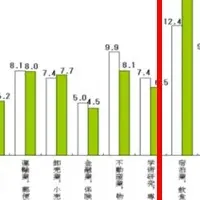 中野Companyの挑戦