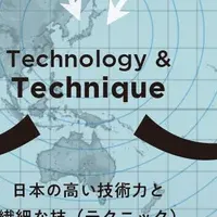 食産業活性化の投資