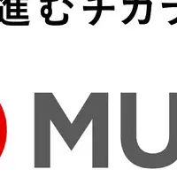 大阪の燃料電池バス