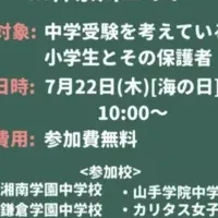 中高生の学校説明会