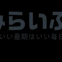 みらいふ94の変革