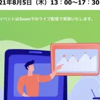 D2C事業の成功法則