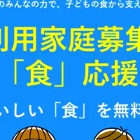 子ども食応援クーポン