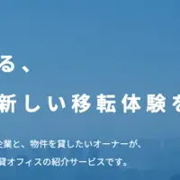 オフィス探しの新時代