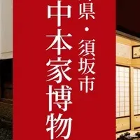 田中本家博物館の挑戦