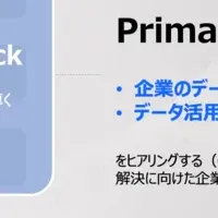 データ活用支援サービス