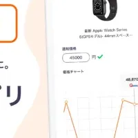 価格比較アプリ『Pricey』