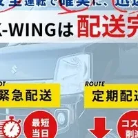 K-WING、専用サイト開設