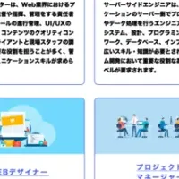 新求人サイト登場