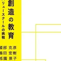 価値創造の教育