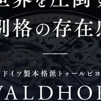 WALDHOFFと腕時計