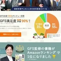 GFS生徒1万人突破