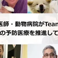 Team HOPEサイトリニューアル