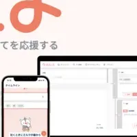 子育てアプリ『あんよ』登場