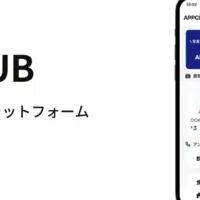 新アプリプラットフォーム登場