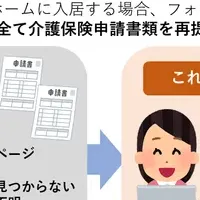 介護申請の新しい味方