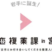 魅力あふれる宮古市