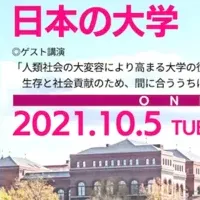 ポストコロナと大学教育